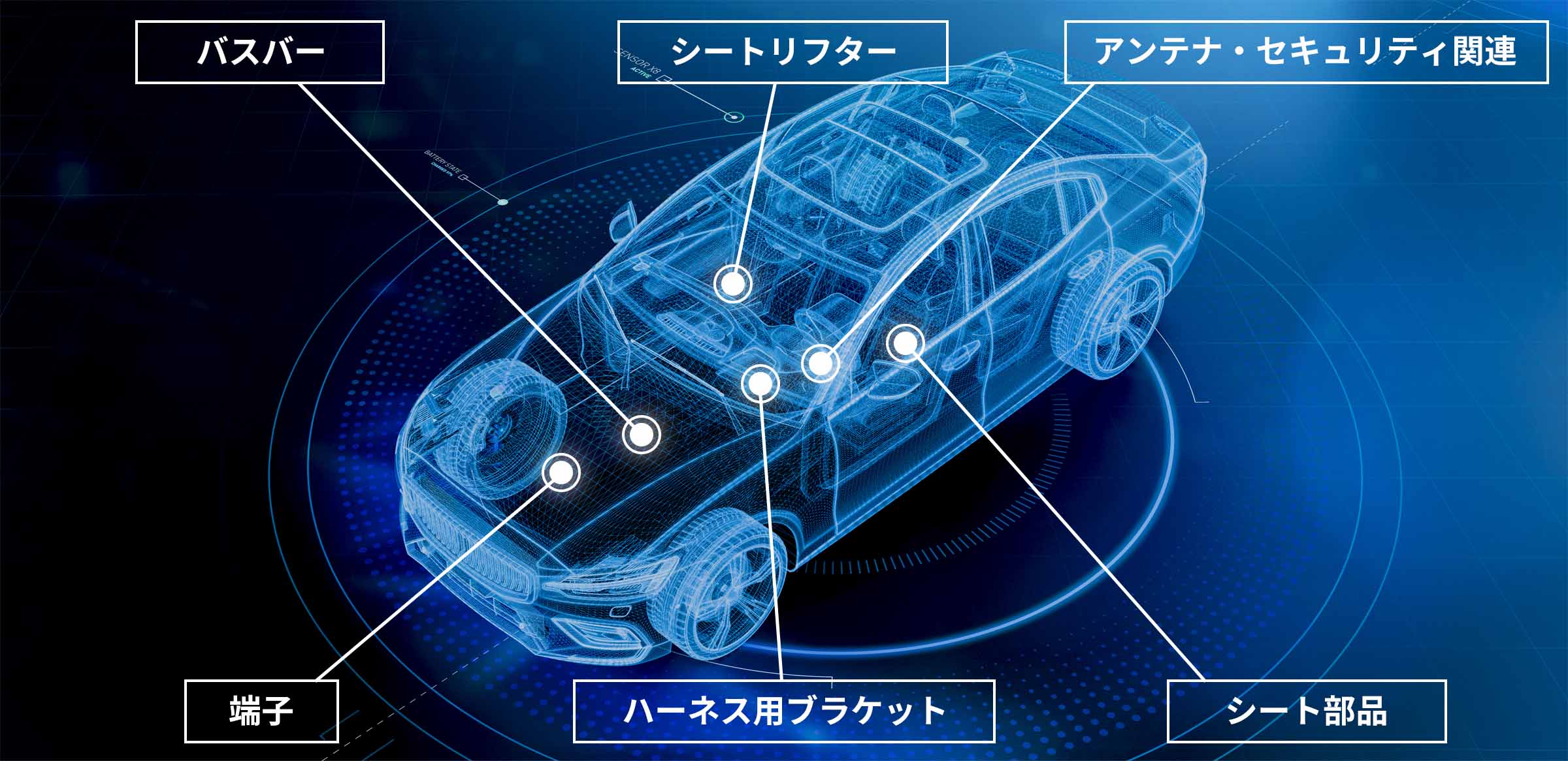 自動車部品